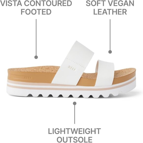 Women's Slide Sandal White Open Toe Slip-on Hi Platform Heel Double Strap - Picture 5 of 7